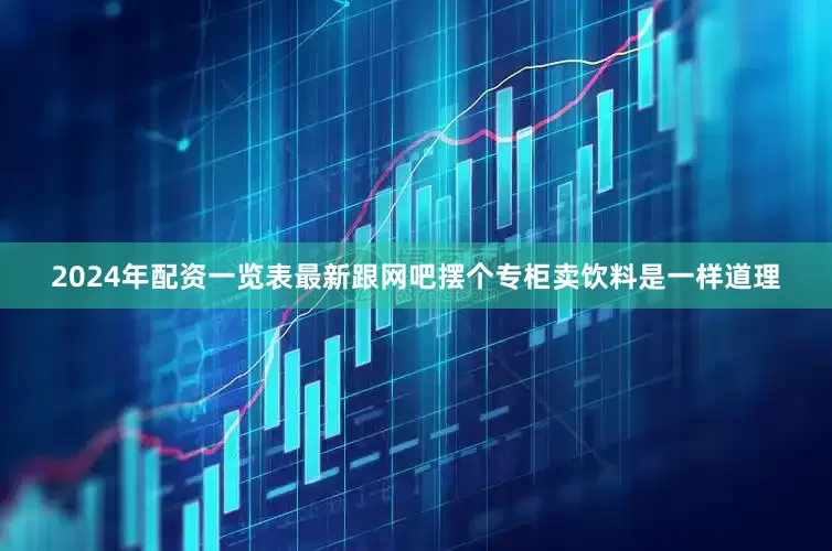 2024年配资一览表最新跟网吧摆个专柜卖饮料是一样道理